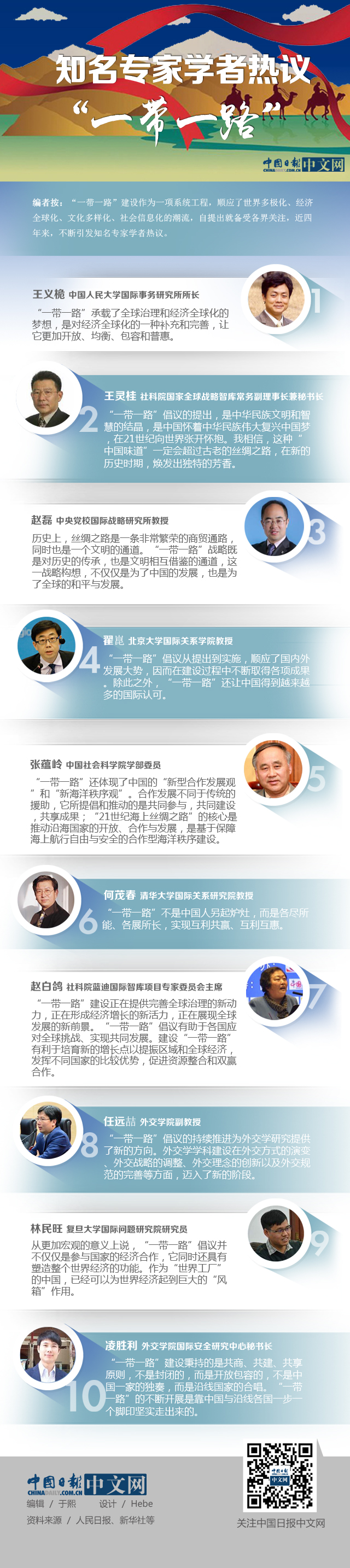 知名專家學(xué)者熱議“一帶一路”