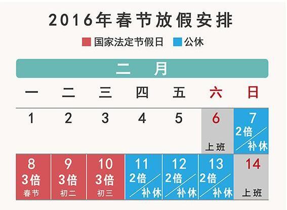 2016괺(ji)Ӱ๤Yô֪