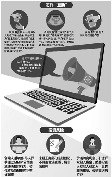 NMͨ^(gu)W(wng)j(lu)ƸҊ(jin)W(wng)ѵɰŪĳŮһͨ^(gu)ǷнϴX(qing)롣@ӵĈ(chng)ܶһ֪ǂNNMƄ(dng)(lin)W(wng)ͽڵԡMMMڻĽڂN׃Nʽ΢Ȧ(bo)ӛߌ(du)M(jn){(dio)ԇD_(ki)@Nڻ̖(ho)MĂN|(zh)