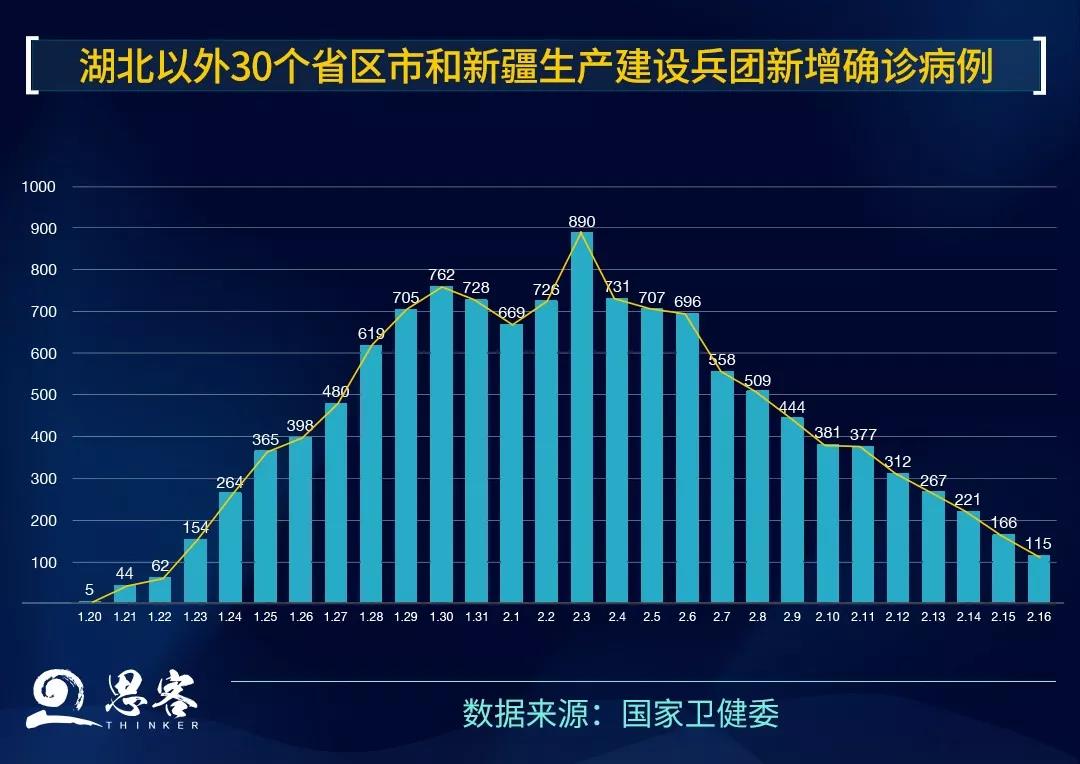 30ʡ^(q)к½a(chn)O(sh)F(tun)_\ (sh)(j)Դl(wi)ί