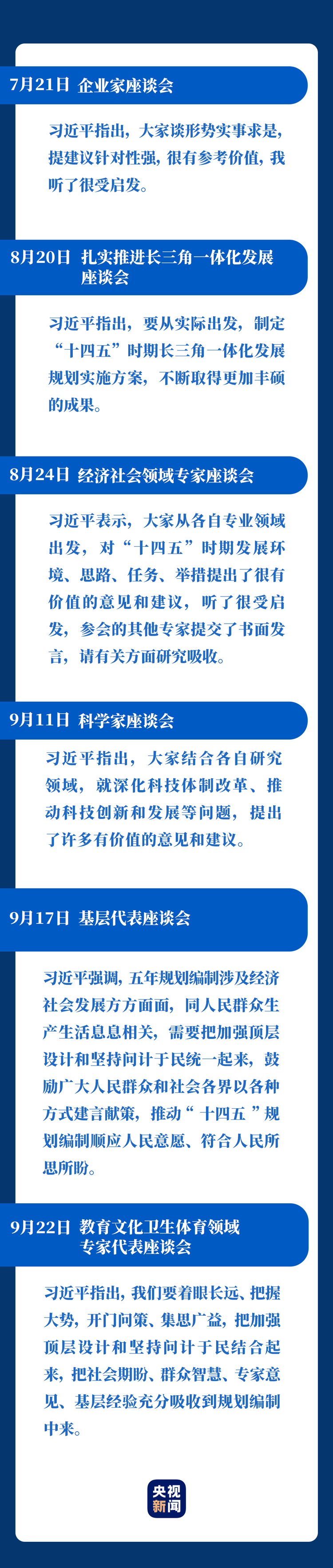 這份重磅《建議》是如何起草的？詳細(xì)過(guò)程在這里