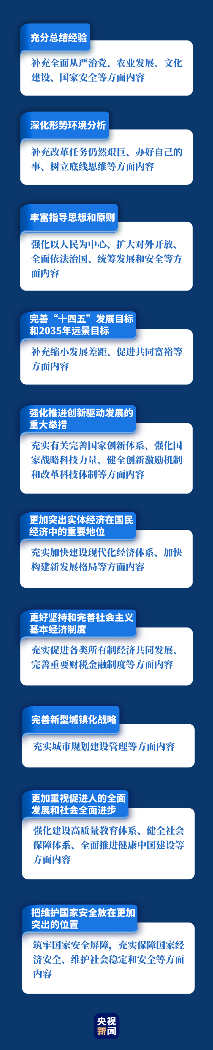 這份重磅《建議》是如何起草的？詳細(xì)過(guò)程在這里