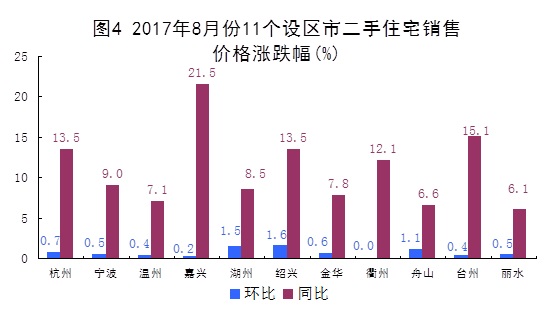 二手房2.jpg