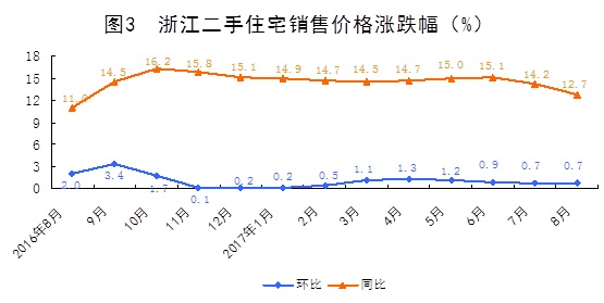 二手房1.jpg